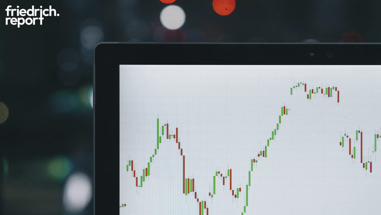 Charttechnik: Bitcoin