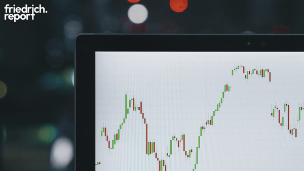 Charttechnik: Bitcoin